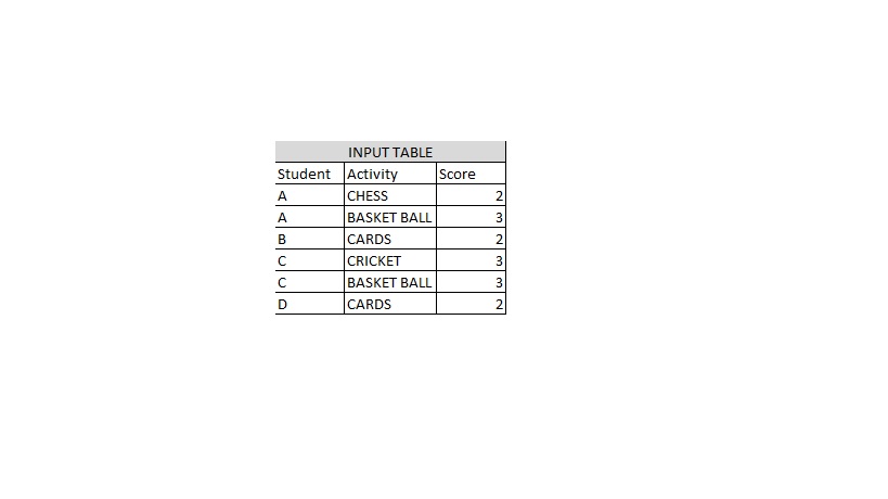 INPUT TABLE.jpg